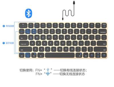 bose 台式电脑 连接
