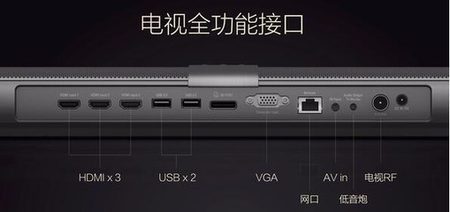 HDMI接上电脑黑屏了