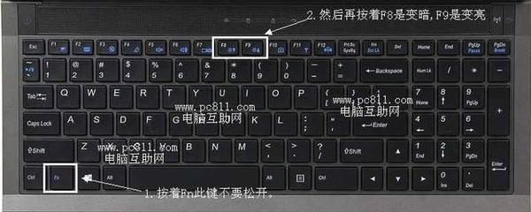 手提电脑fn键用不了