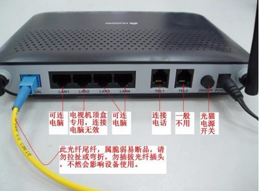 光纤如何接电脑