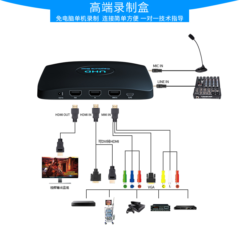 电脑 无hdmi 电视