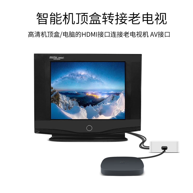 电脑 无hdmi 电视