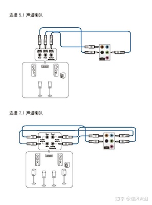 电脑主板声音插口