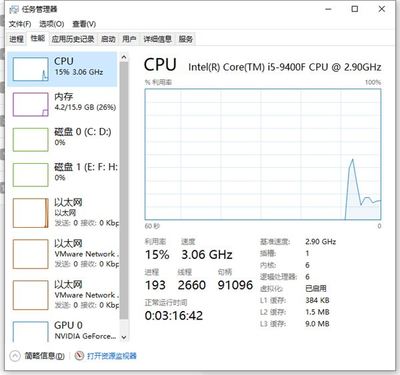 电脑老是cpu过高