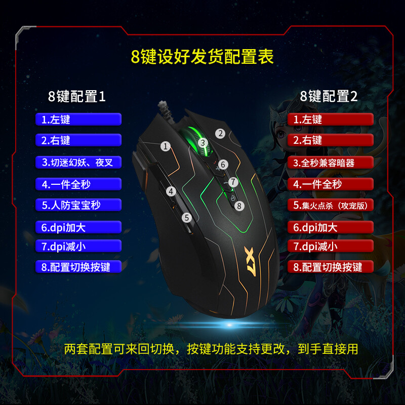 编程专用电脑配置