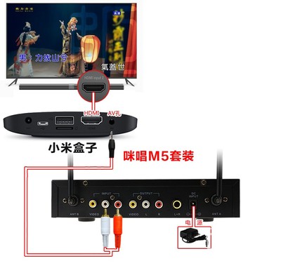 电脑音响可以插电视吗