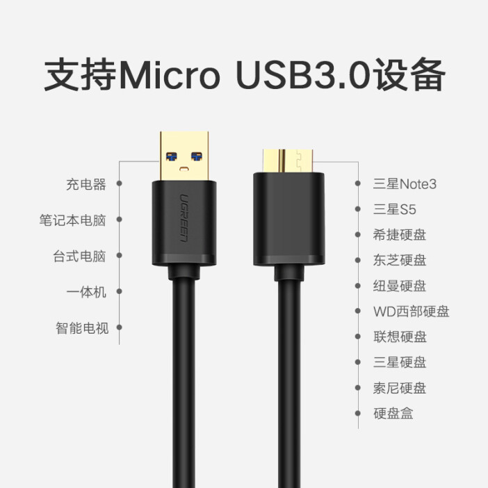 note3链接电脑