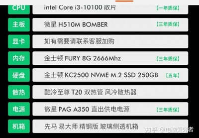 主机就是电脑配置吗