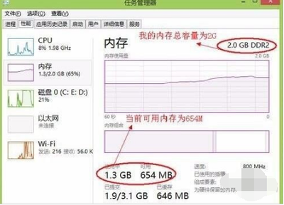 电脑支持的最大内存