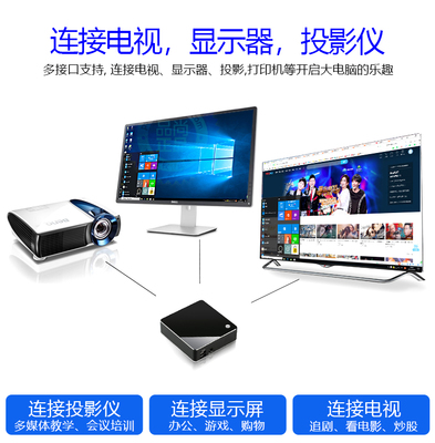 迷你电脑连接电视