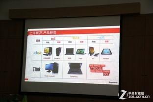2004年联想电脑