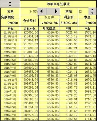 按揭电脑划算吗
