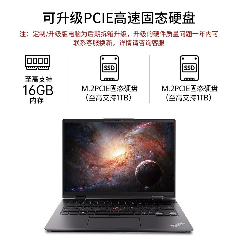thinkpad电脑多大尺寸
