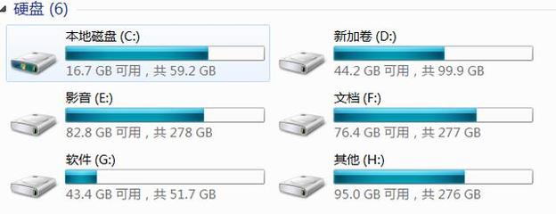 电脑没硬盘