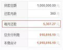 按揭电脑划算吗