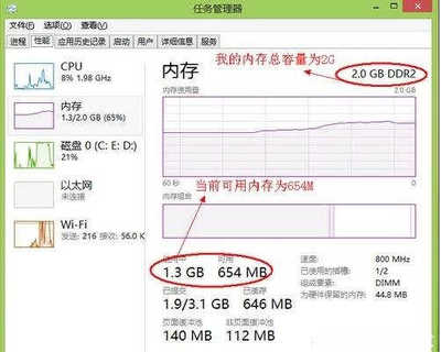 电脑支持的最大内存