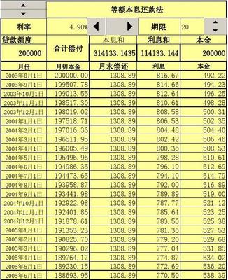 按揭电脑划算吗