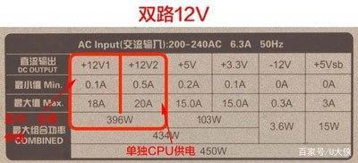 电脑输出电压是多少伏