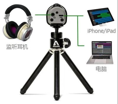 吉他如何连接电脑
