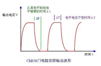 电脑输出电压是多少伏