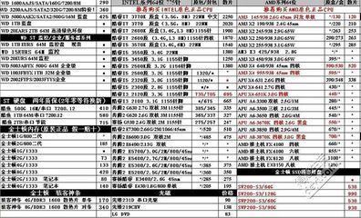 电脑散件报价