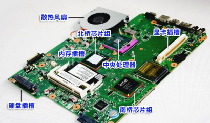 如何安装电脑显卡