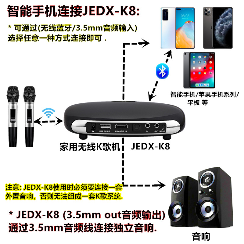 手机话筒连接电脑