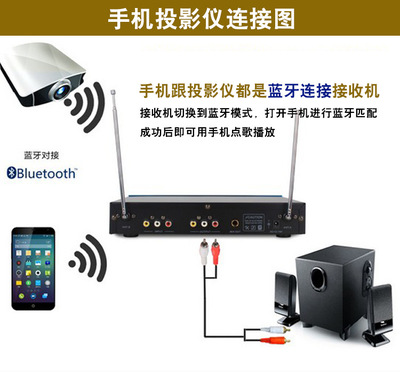 手机话筒连接电脑
