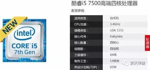 cpu分配 电脑卡