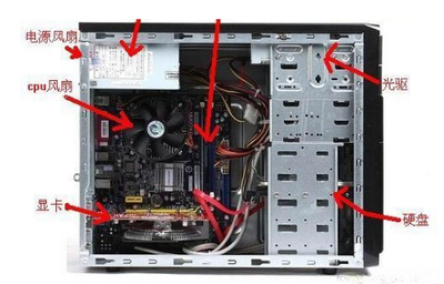 老电脑能换cpu