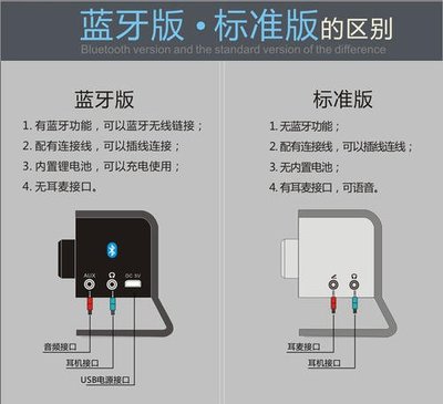 电脑用不了音响
