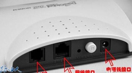 路由器接到电脑