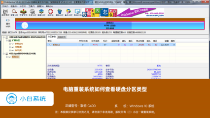电脑分区系统类型