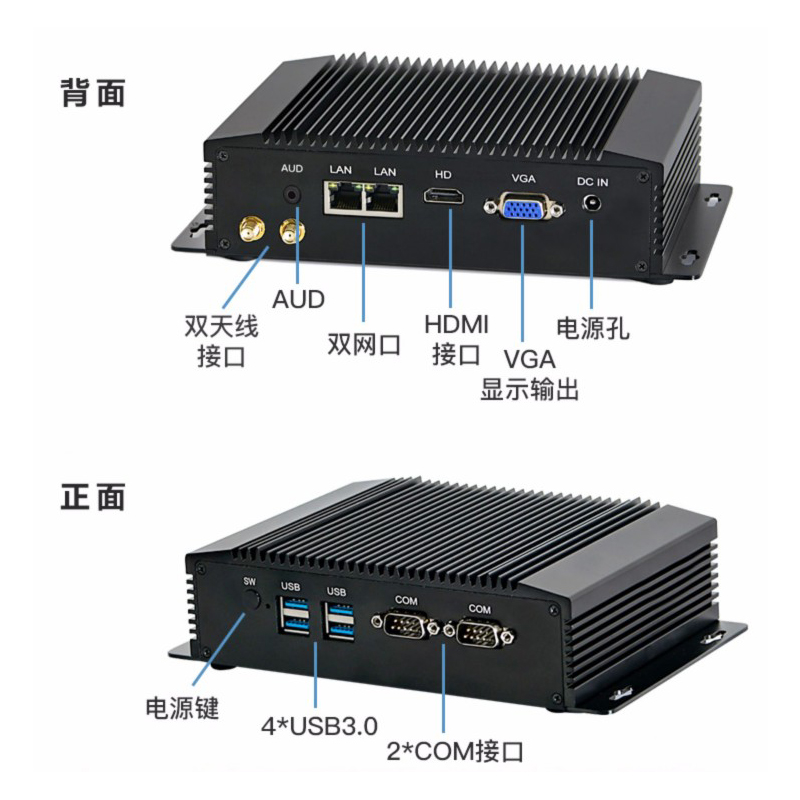 电脑主机和hdmi接口