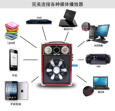 电脑连接无线音箱