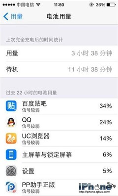 苹果电脑耗电