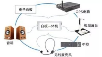 电脑连接无线音箱