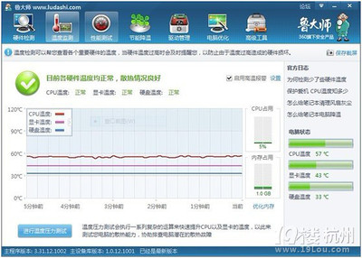 电脑用什么测温度