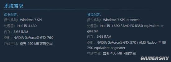 win7系统要求电脑最低配置