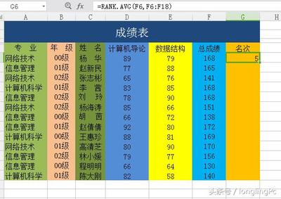 学生用电脑排名