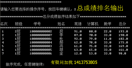 学生用电脑排名