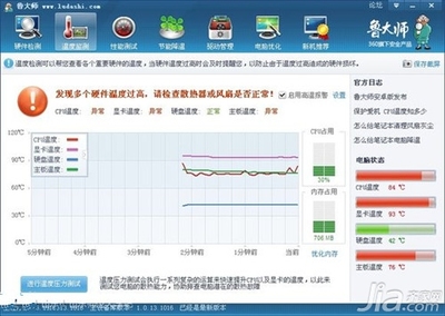 温度过低电脑