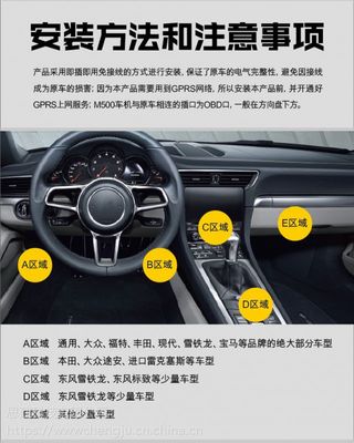行车电脑检测接线