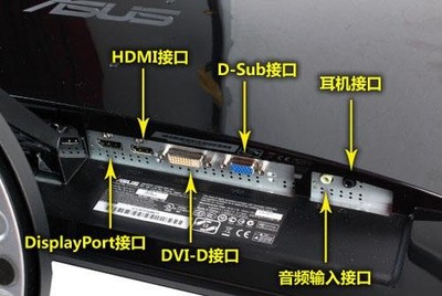 电脑主机有没有hdmi接口
