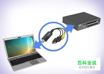 电脑端口作用大全