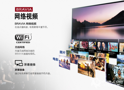 sony电视镜像 电脑