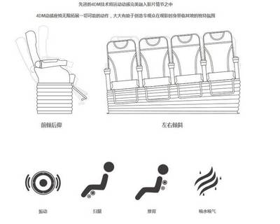 电脑震动座椅