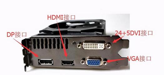 电脑主机有没有hdmi接口