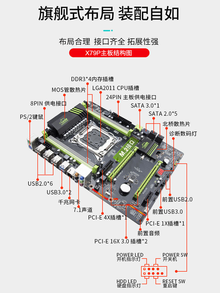 电脑主板名称大全