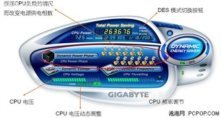 电脑开启pwm